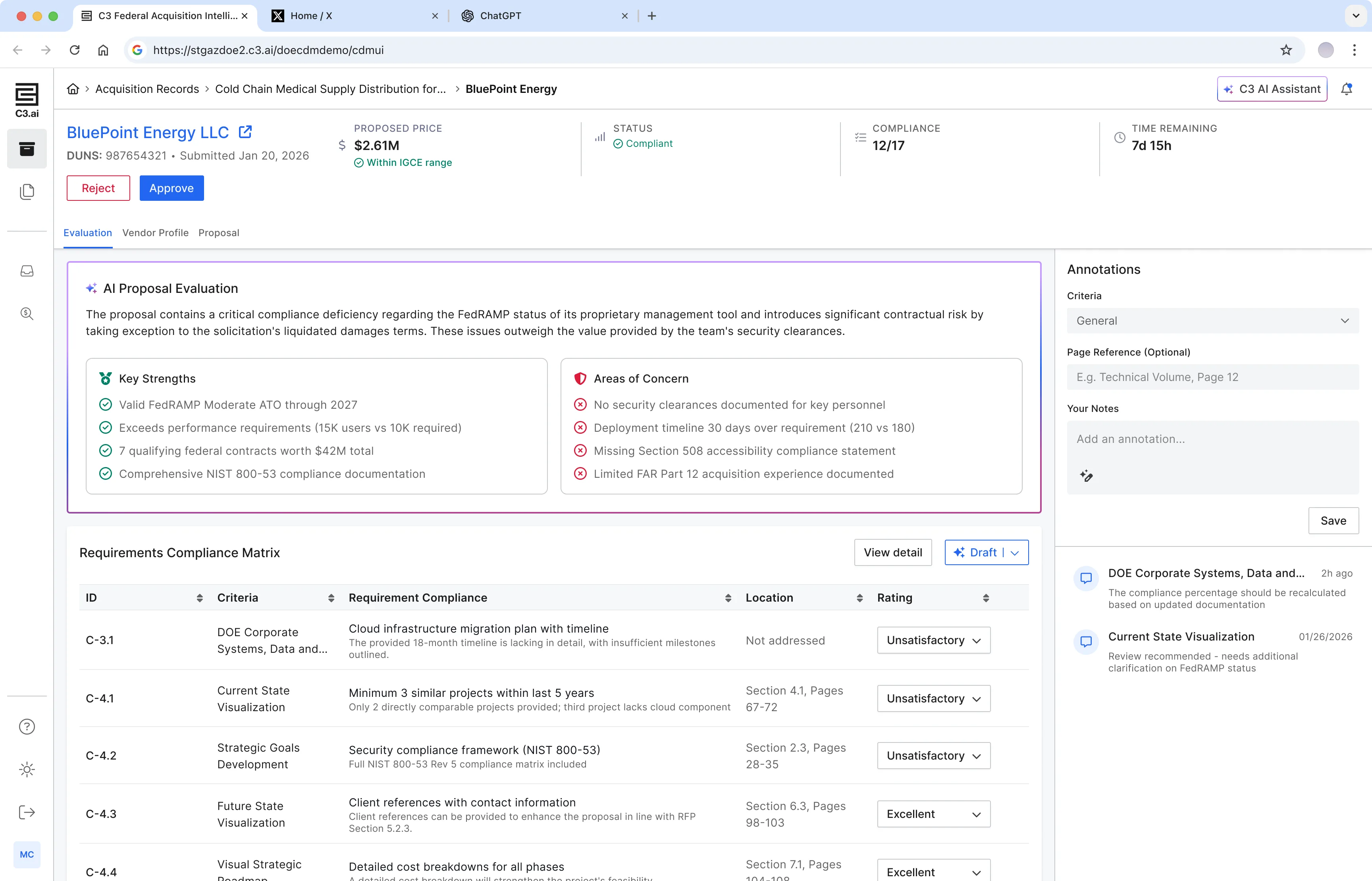 Compliance review interface — Submission instruction validation